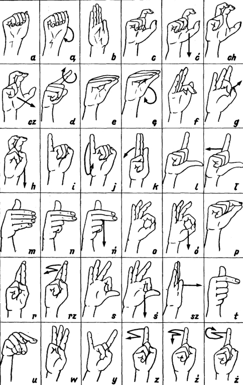 alfabet - język migowy, Warsztat terapii zajęciowej